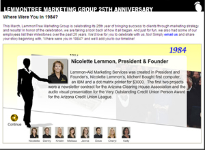 25th Anniversary Timeline
