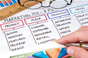 Marketing Mix Marketing Strategy